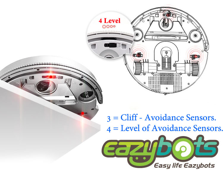 รีวิวหุ่นยนต์ดูดฝุ่น Eazy bots